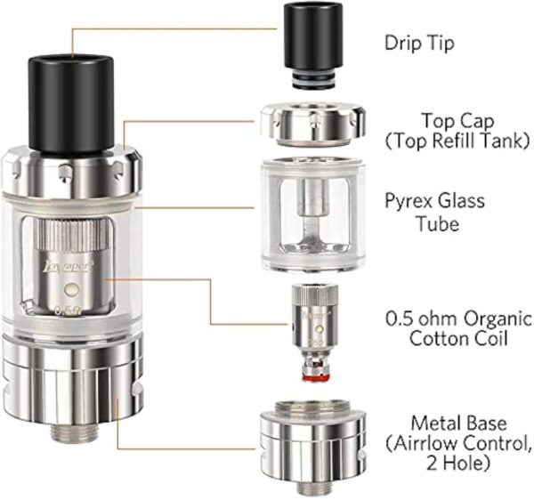 Cigarette Electronique Kit Complet, Lovaper 60W avec Box Mods Batterie 2200mAh & Vape avec Résistance 0,5ohm, Top Fill Atomiseur 2ml, E cigarette sans Nicotine ni Tabac – Image 3