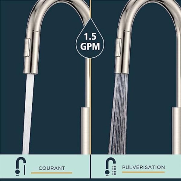 FORIOUS Robinet Cuisine, Mitigeur Cuisine Douchette Evier Cuisine Pivotant à 360° d'Évier à Arc Élevé Pulvérisateur Escamotable 2 Modes, Acier Inoxydable – Image 4