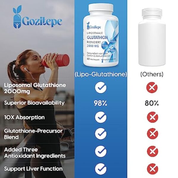 Liposomal Glutathion réduit 2000 mg par portion | Supplément de Glutathion avec Acide Hyaluronique + Peptide de collagène + Resvératrol pour un Puissant Antioxydant (120 Count) – Image 4