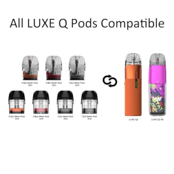 Luxe Q2 SE Kit | Vaporisateur Vaporesso LUXE Q2 SE Kit - Batterie 1000mAh intégrée avec 3ml LUXE Q Cartridge 0.8ohm Mesh Pod Cigarette électronique Vaporisateur Sans Nicotine Sans Liquide – Image 6