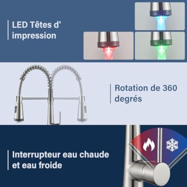 Saeuwtowy Robinet Cuisine Avec douchette,Pivotant à 360° Unique Robinet de cuisine Chaud et Froid à Poignée Mitigeur Evier Nickel Brossé – Image 3