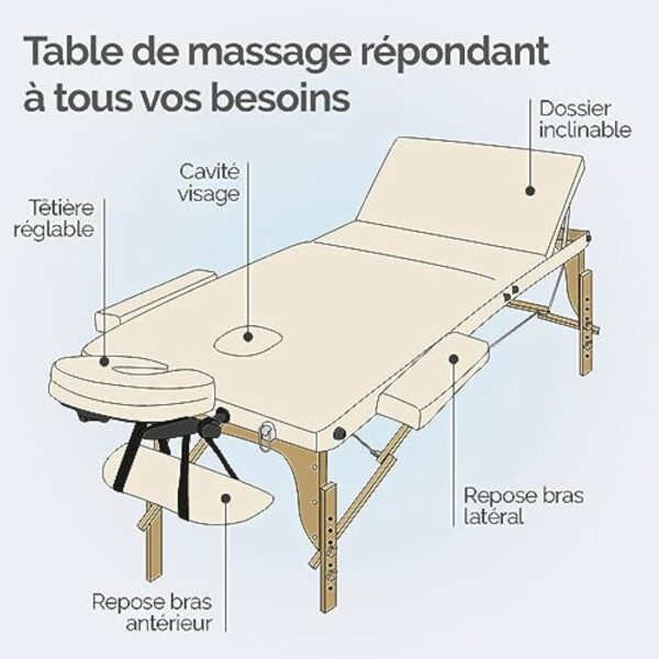 Vivezen - Table de Massage Pliante 3 Zones en Bois avec Panneau Reiki + Accessoires et Housse de Transport - Plusieurs Coloris – Image 4