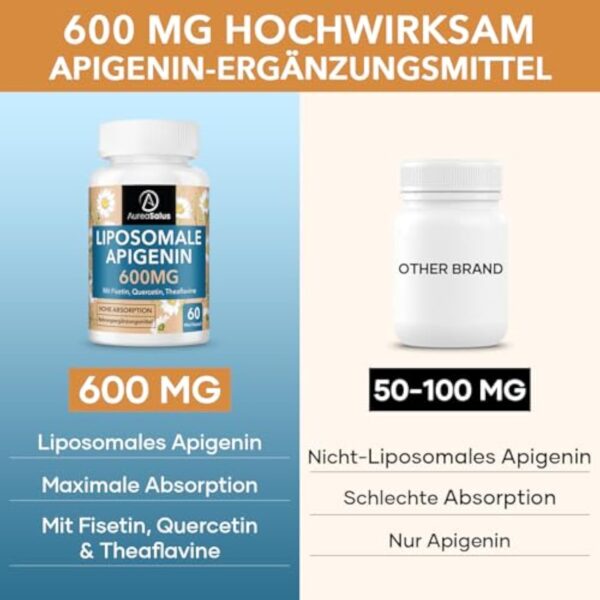 Apigenin 600 mg, Supplément d'apigénine Liposomale Extra fort Avec Fisétine, Quercétine et Théaflavines (60 Unité (Lot de 3)) – Image 4