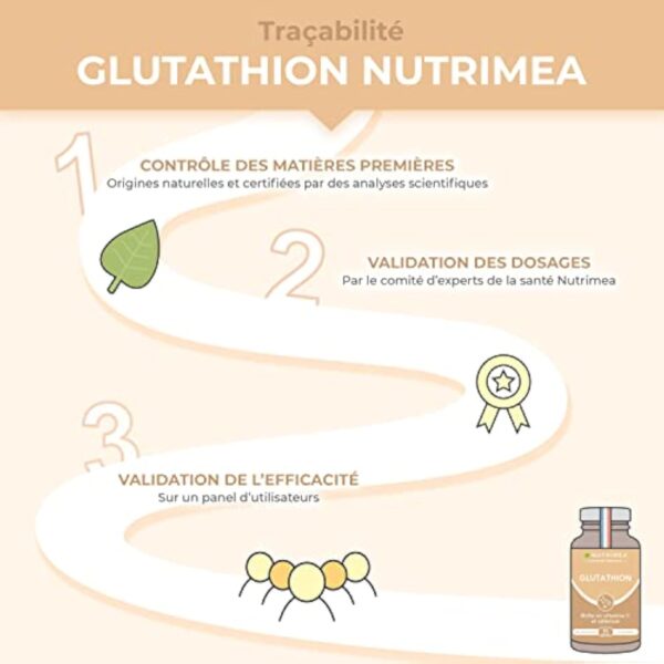 GLUTATHION - Réduit à 98% - Formule avec Précurseurs dont NAC + Vitamine C - Renforce l'Immunité, Antioxydant - Anti-âge, Peau Illuminée - 90 Gélules Vegan - Nutrimea - Fabriqué en France – Image 6