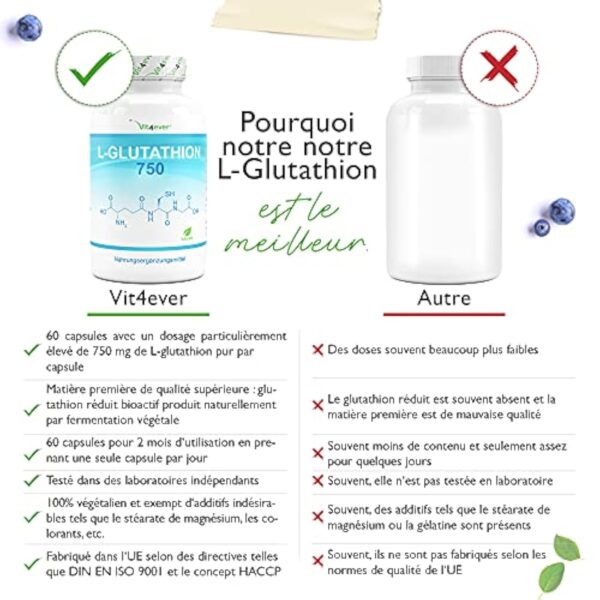 L-Glutathion avec 750 mg par gélule - Premium : glutathion réduit & bioactif issu de la fermentation - 60 gélules - fortement dosé - végétalien – Image 4
