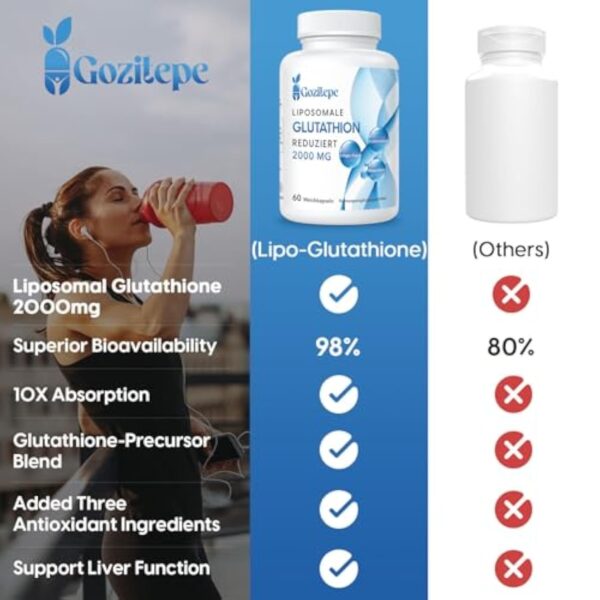 Liposomal Glutathion réduit 2000 mg par portion | Supplément de Glutathion avec Acide Hyaluronique + Peptide de collagène + Resvératrol pour un Puissant Antioxydant (60 unité (Lot de 3)) – Image 3