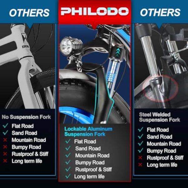 PHILODO Vélo électrique pour Adultes, 26 * 4 inch Fat Tire 48V 17.5Ah Batterie Amovible autonomie 50KM-70KM vélos électriques, 21 Vitesses, Suspension Avant, Frein à Disque hydraulique – Image 4