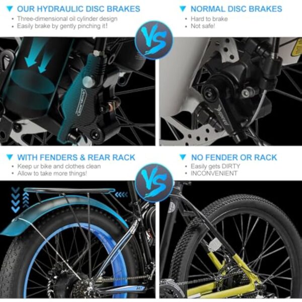 PHILODO Vélo électrique pour Adultes, 26 * 4 inch Fat Tire 48V 17.5Ah Batterie Amovible autonomie 50KM-70KM vélos électriques, 21 Vitesses, Suspension Avant, Frein à Disque hydraulique – Image 5