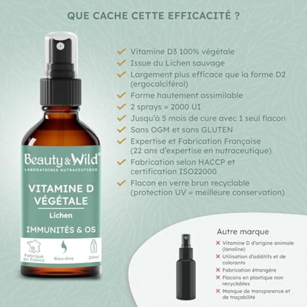 Beauty & Wild VITAMINE D3 VÉGÉTALE | 2 spray = 2000UI | Immunité & Santé des Os et des Dents | VITAMINE D3 VÉGAN | Enfants & Adultes | Flacon spray | 5 mois de cure | 20ml | MADE IN FRANCE – Image 4