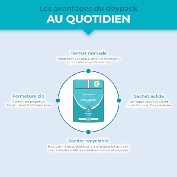 COLLAGÈNE Type I - Source de vitamine C - Hydratation de la Peau - Protège Os & Articulations - 900 mg - 90 Gélules - Nutrimea - Fabriqué en France – Image 3