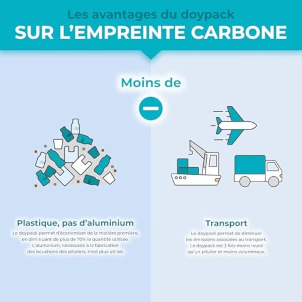 COLLAGÈNE Type I - Source de vitamine C - Hydratation de la Peau - Protège Os & Articulations - 900 mg - 90 Gélules - Nutrimea - Fabriqué en France – Image 4