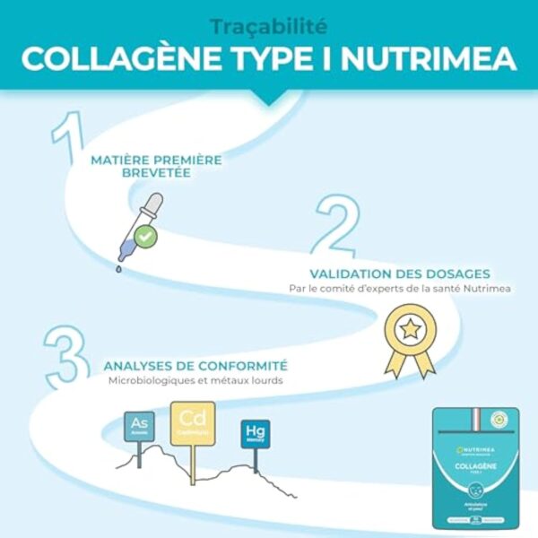 COLLAGÈNE Type I - Source de vitamine C - Hydratation de la Peau - Protège Os & Articulations - 900 mg - 90 Gélules - Nutrimea - Fabriqué en France – Image 8