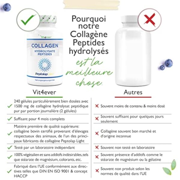 Collagène - 240 gélules - 1500 mg par portion journalière - Premium : 100% collagène hydrolysat peptidique bovin de Peptolap Light - Hautement dosé – Image 5