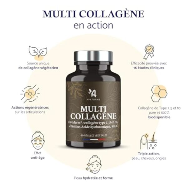 Collagène Breveté + Acide Hyaluronique - ÉLU PRODUIT DE L'ANNÉE 2023-3 Brevets et 16 Études Cliniques - 2 Mois de Cure - 60 Gél - Fabriqué en France par Apyforme – Image 6