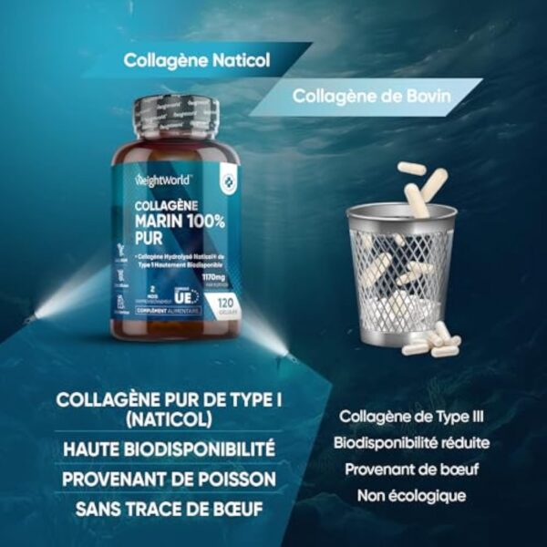 Collagène Marin Hydrolysé 100% Pur Type 1-1170mg 120 Gélules de Collagène Marin - Peptides de Collagène Hydrolysé NatiCol - Alternative Au Collagene Marin Poudre - Os, Articulations, Peau, Cheveux – Image 4