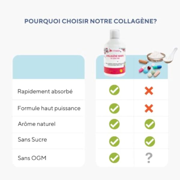 Collagène marin hydrolysé liquide 10000mg | Acide hyaluronique, biotine, silice, vitamine C, vitamine D3 | peau saine, cheveux, ongles, articulations, muscles | 500ml – Image 9