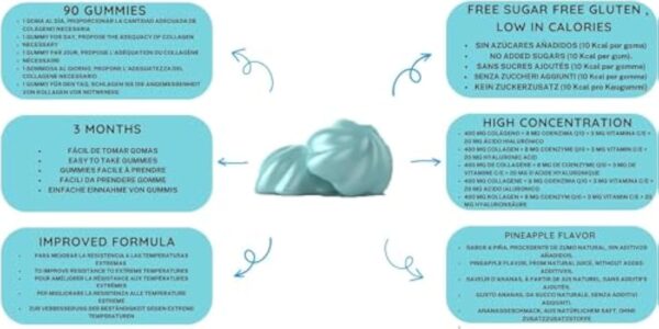 Gommes de Collagène | 90 Gummies |Vitamines collagen 400Mcg +Acide Hyaluronique + Coenzyme+Q10 +VtmC/D |Supplément pour la Peau les Cheveux et les Articulations |Sans sucre Ananas |3 mois (90) – Image 3