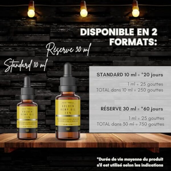 Hemp Phytomedical - Golden Hemp Oil 20% - Huile de Chanvre Haute Concentration 200mg/ml, Formule Phyto-Complex Spectre Large – Image 7