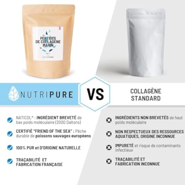 NUTRIPURE - Collagène Marin Sauvage - Neutre - Complément Alimentaire Articulations, Soin des Cheveux & Ongles, Peau - Collagène Marin Hydrolisé - Sachet de 310g - 1 Mois - Made in France – Image 4