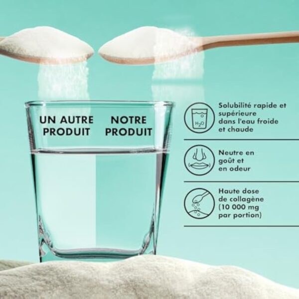 Nature Diet Multi Collagène en poudre sans saveur 400G, Peptides de collagène hydrolysés hautement biodisponibles de Type : I, II, III, V et X, contiens collagen marin – Image 5