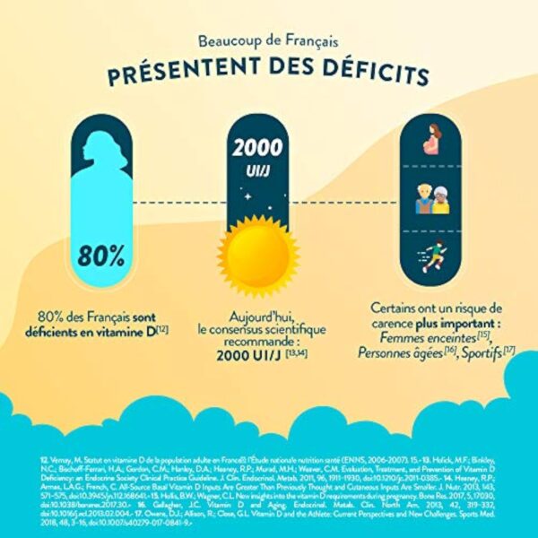 Nutri&Co Vitamine D3 Végétale issue du Lichen 100% Naturelle - 1000 U.I par Goutte - 2000 UI/j - Flacon 15ml - Santé des Os & Immunité - pour Adultes et Enfants - Vegan Fabriqué en France – Image 6