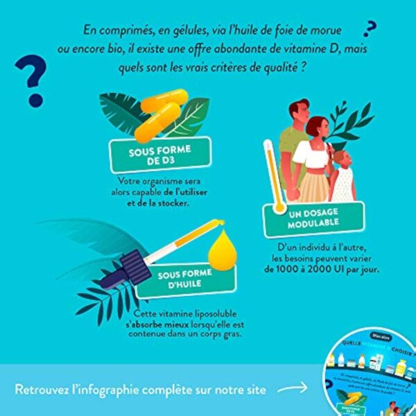 Nutri&Co Vitamine D3 Végétale issue du Lichen 100% Naturelle - 1000 U.I par Goutte - 2000 UI/j - Flacon 15ml - Santé des Os & Immunité - pour Adultes et Enfants - Vegan Fabriqué en France – Image 7