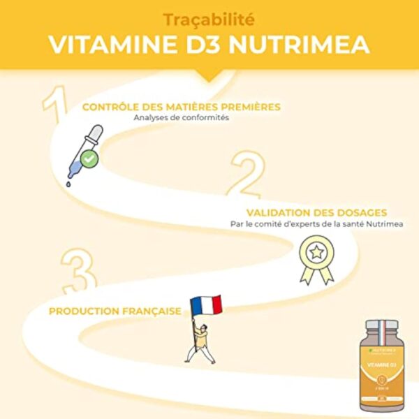 VITAMINE D3 – 100% Pure - 2000 UI - 1000% des Apports Journaliers – Santé des Os & des Dents - Immunité - 60 Gélules – Nutrimea - Fabriqué en France – Image 6