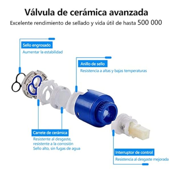 GAVAER Robinet Salle de Bain avec Douchette Extractible et Deux Modes D’écoulement D'eau, pour Salle Bain Lavabo ou Lavabo, Chaude et Froide Réglable Mitigeur Lavabo,Chromé – Image 7