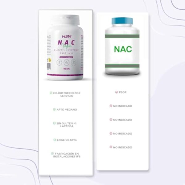 HSN NAC (N-Acétyl-L-Cystéine) 300 mg | 180 Gélules Végétales | Formule enrichie en Vitamine E, Riboflavine et Sélénium | Non-OGM, Végane, Sans Gluten – Image 6