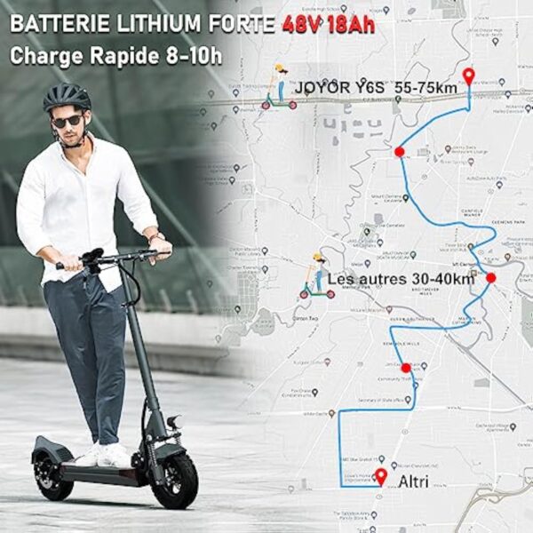 JOYOR Y6S Trotinette Electrique Adulte Puissante Batterie 48V 18Ah Autonomie 55-75 km, Trottinette Electrique Tout Terrain Professionnelle pour Travail, Scooter Electrique Adulte(Démarrez par La Clé) – Image 3
