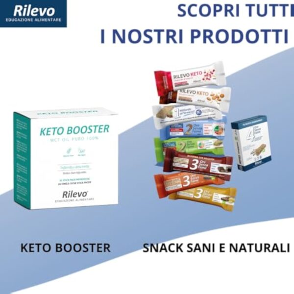 Rilevo Nac+ N-acétylcystéine 600mg 14 Stick Pack de 4 g Complément antioxydant, Synthèse du Glutathion, Propriétés Défenses Immunitaires, Mucolytique Fluidifiant Goût Citron – Image 7