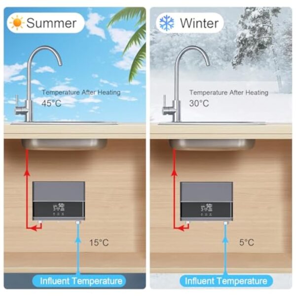 Chauffe-eau électriques 220V 6000W, Chauffe-eau électrique sans réservoir, Petit chauffe-eau instantané électrique économie d'eau Avec écran numérique, Pour cuisine, salle de bain, lavage (Sliver) – Image 6