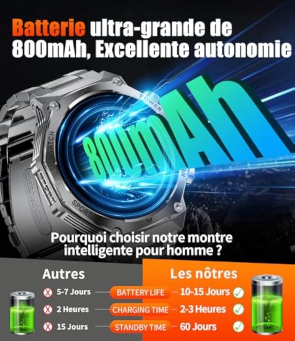 HIRREO Montre Connectée Homme Militaire avec Appel 800 mAh 900Heures Batterie Lampe Torche 10ATM Étanche Montre Intelligente avec 1.75'' Écran Tactile 100+ Modes Sportifs Android iOS – Image 5