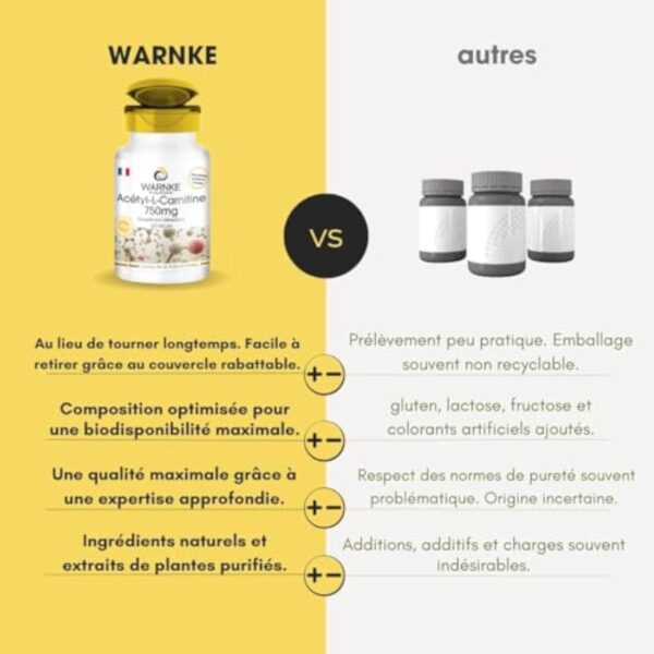 Acétyl-L-carnitine - 750mg - haute dose - vegan - 120 gélules | Warnke Vitalstoffe - Qualité des pharmacies allemandes – Image 5