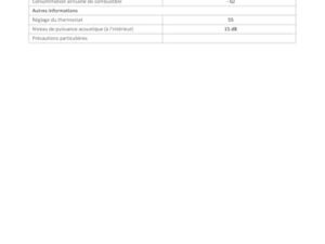 Ariston Thermo - Andris Rs 15/3 Erp - 3100334 - Chauffe-eau électrique sur évier, couleur : blanc
