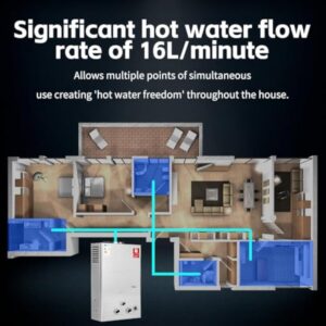 BreeRainz Chauffe-eau à Gaz 16LPM,32KW Chauffe-eau à Gaz GPL Propane Butane,Pression d'eau de Démarrage Super Basse,pour la Maison et I'extérieur