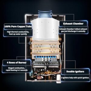 BreeRainz Chauffe-eau à Gaz 16LPM,32KW Chauffe-eau à Gaz GPL Propane Butane,Pression d'eau de Démarrage Super Basse,pour la Maison et I'extérieur