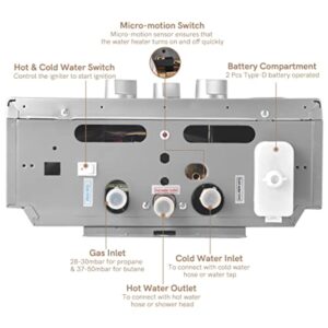 BreeRainz Chauffe-eau à Gaz 16LPM,32KW Chauffe-eau à Gaz GPL Propane Butane,Pression d'eau de Démarrage Super Basse,pour la Maison et I'extérieur