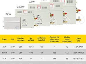 CGOLDENWALL 6 KW Générateur Vapeur Douche 220V pour Maison, pour Sauna/Douche/Bain/SPA, avec Drainage Automatique, Régulateur Digital à LED-Thermostat Automatique 35-55℃ pour un Espace de 6m³