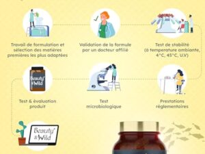 Capsules d'OMÉGA 3-2000mg d’Huile de Poissons Sauvages, Riche en acide aminés EPA/DHA, Santé du Cœur, Cholestérol, Cerveau, Idéal Musculation, Fitness, 120 capsules d'oméga 3 - Beauty&Wild