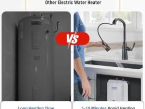 FVSTR-Wisee 230V 2000w Réservoir électrique Chaud Stockage de chauffe-eau de 8L Gallon, Petit comptoir sous évier RV TR 2.0KW Cuisine de remorque sans fin Point d'utilisation compact,