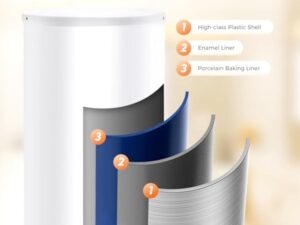 Fricienc Chauffe-eau électrique 2000 W, 60 L, vertical, moderne, blanc