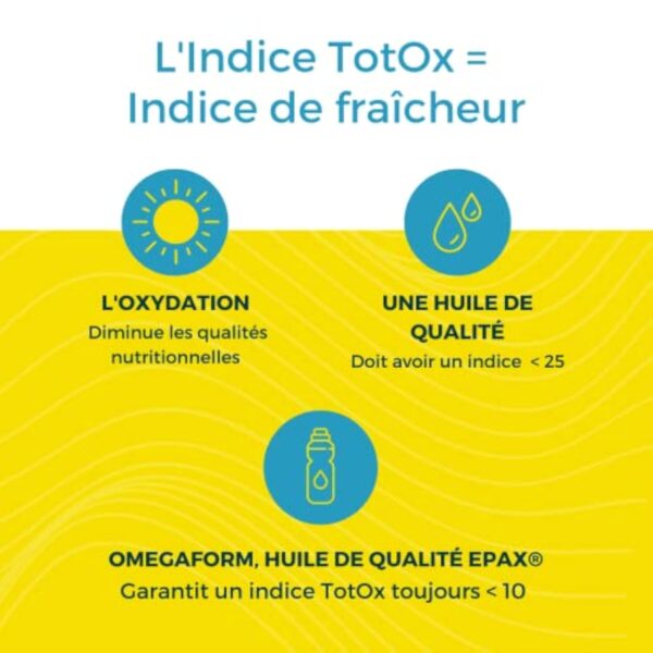 INOLAB Omega 3 Huile poisson sauvage 2297mg ultra concentrée DHA EPA/Format Economique/Enfants & adultes (Pipette graduée) 2 à 10 mois/Qualité pureté Epax®, faible indice Totox/goût Citron naturel – Image 4