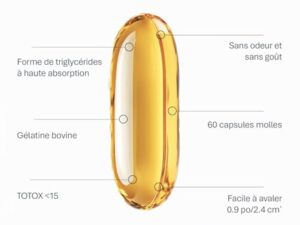 NFO OMEGA 3 1000 mg [60 Capsules] Huile de poisson norvégienne concentrée en EPA et DHA avec des triglycérides et vitamine E Complexe naturel de poissons sauvages fraîchement pêchésFabriqué en Norvège