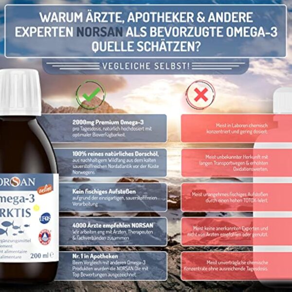 NORSAN Premium Omega 3 Huile de foie de morue de l'Arctique 200ml / 2000mg d' oméga-3 par dose journalière/huile de poisson 480mg EPA & 720mg DHA/oméga 3 huile issue de la pêche durable – Image 3