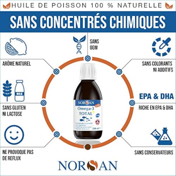 NORSAN Premium huile de poisson omega 3 Total Citron hautement dosé 200 ml / 2.000mg d’ omega 3 dose journalière/fish oil omega 3 1120mg EPA & 536mg DHA/huile poisson avec 800 IU de vitamine D3 – Image 5