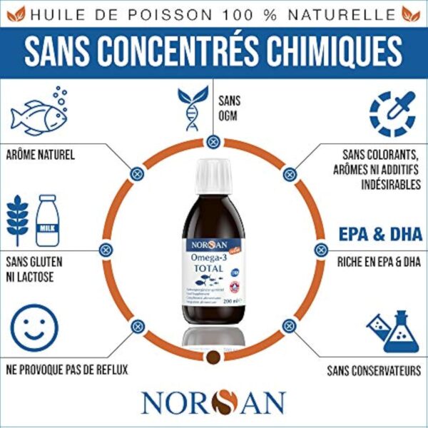 NORSAN Premium huile de poisson omega 3 Total Nature hautement dosé 200 ml / 2.000mg d’ omega 3 dose journalière/fish oil omega 3 1120mg EPA & 536mg DHA/huile poisson avec 800 IU de vitamine D3 – Image 5