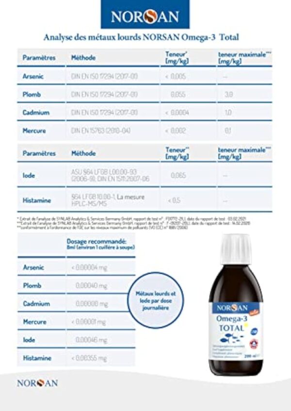 NORSAN Premium huile de poisson omega 3 Total Citron hautement dosé 200 ml / 2.000mg d’ omega 3 dose journalière/fish oil omega 3 1120mg EPA & 536mg DHA/huile poisson avec 800 IU de vitamine D3 – Image 7