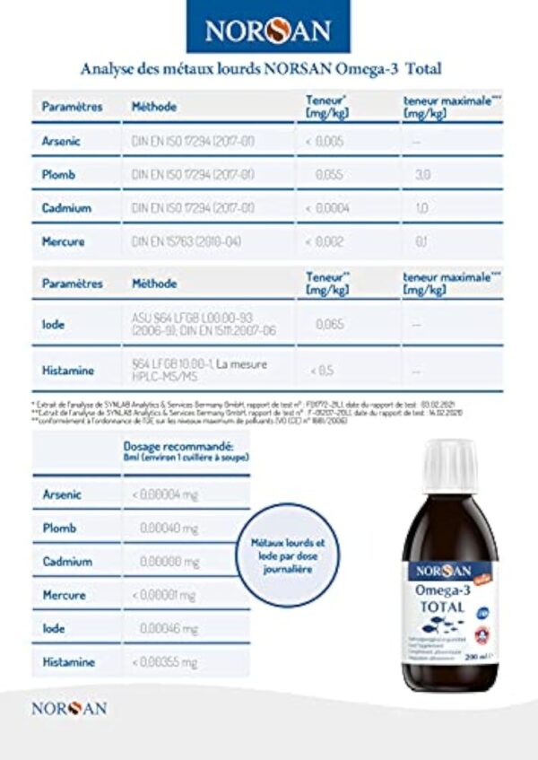 NORSAN Premium huile de poisson omega 3 Total Nature hautement dosé 200 ml / 2.000mg d’ omega 3 dose journalière/fish oil omega 3 1120mg EPA & 536mg DHA/huile poisson avec 800 IU de vitamine D3 – Image 7