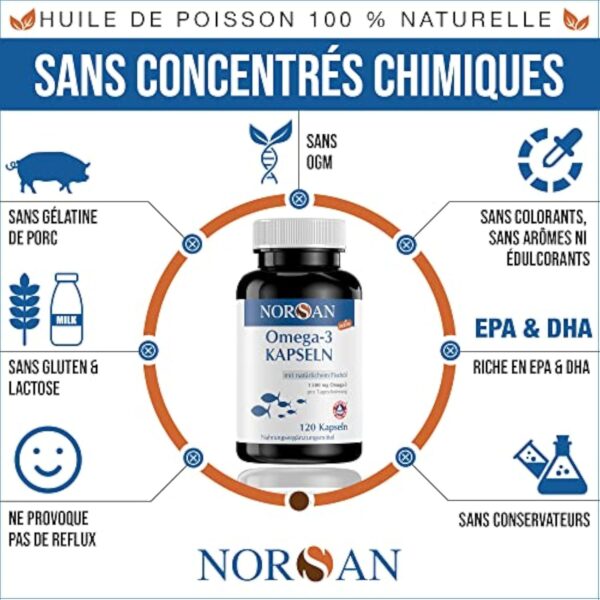 NORSAN oméga 3 gélules 120 pièces / 1.500mg d'oméga 3 par portion/complément alimentaire omega 3 avec 707mg EPA & – Image 5